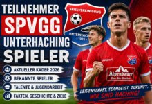 Teilnehmer Spvgg Unterhaching Spieler